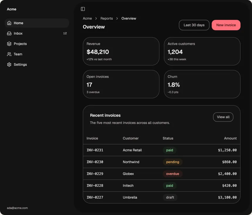 The same dashboard in a second brand: rose buttons, dark mode, rounder corners